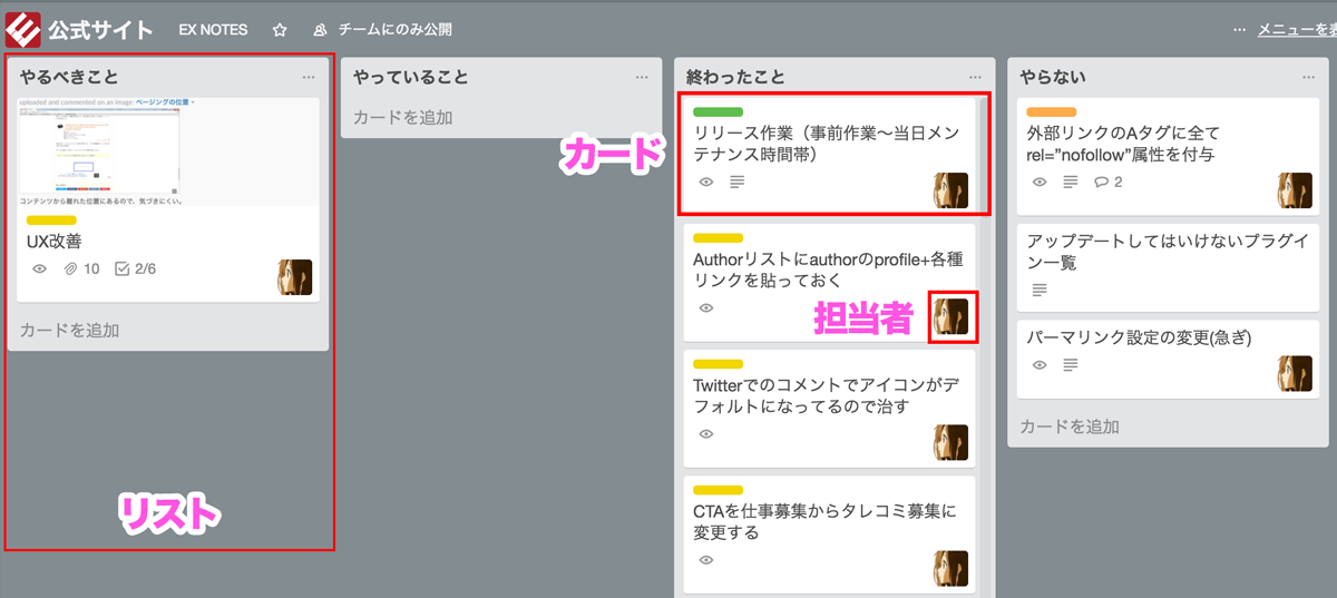 同人からお仕事まで何でも管理できちゃうツール Trello が便利 Team Ex Notes